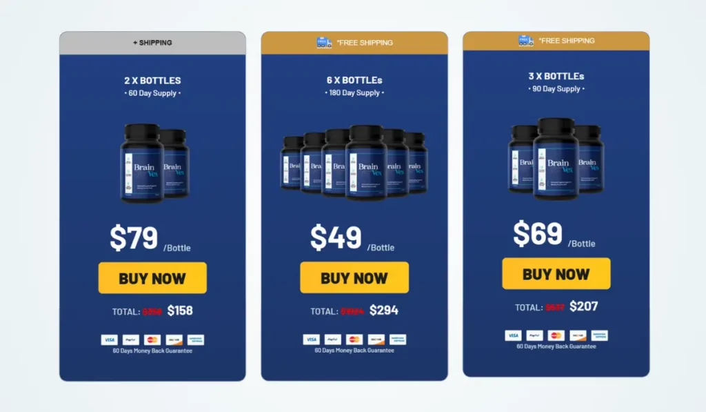 BrainVex Pricing