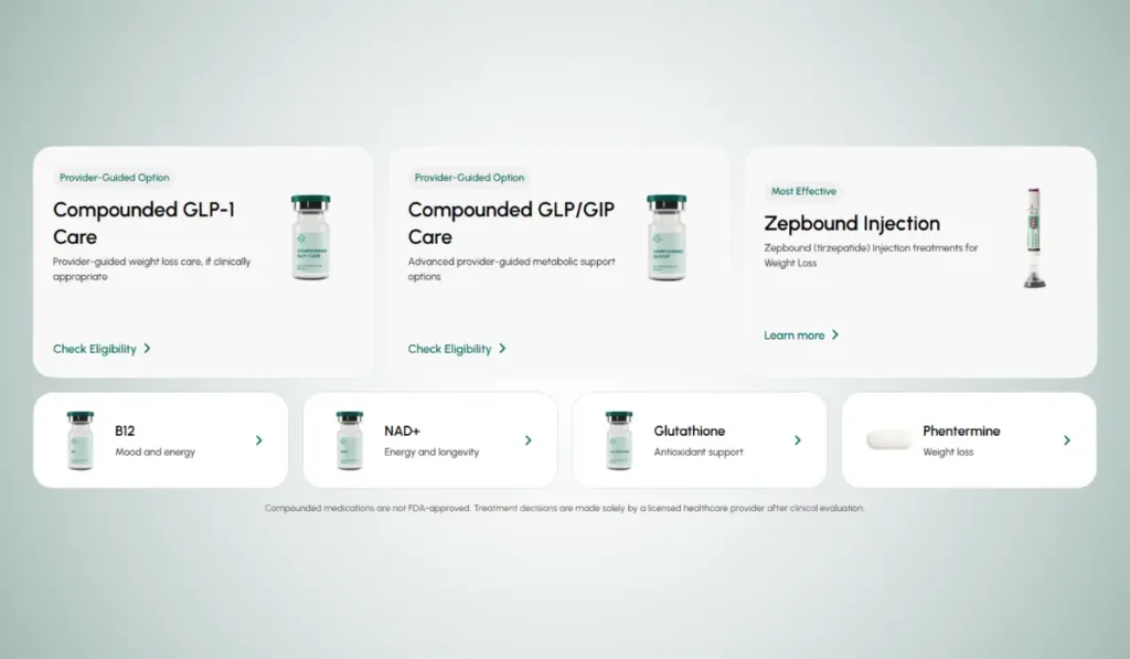 Elevate Health GLP 1 medications