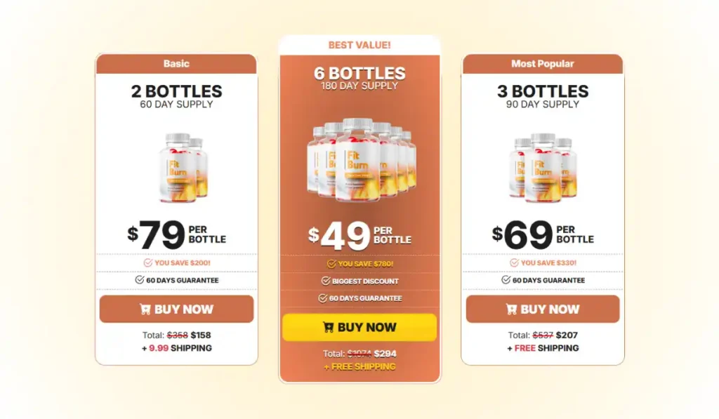FitBurn pricing