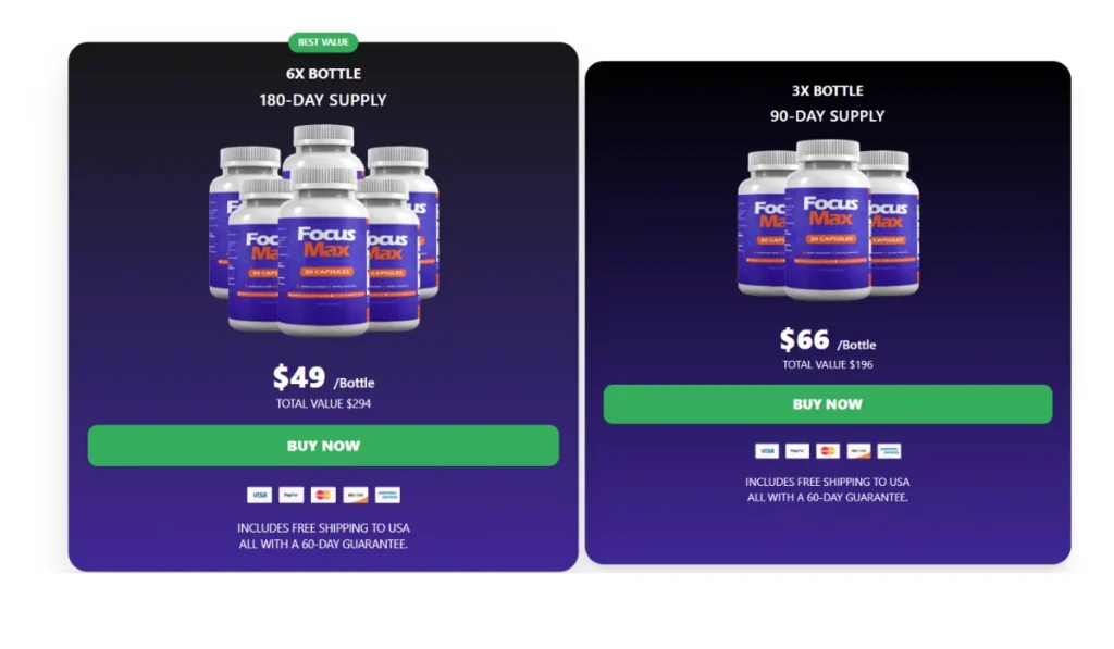 FocusMax Price