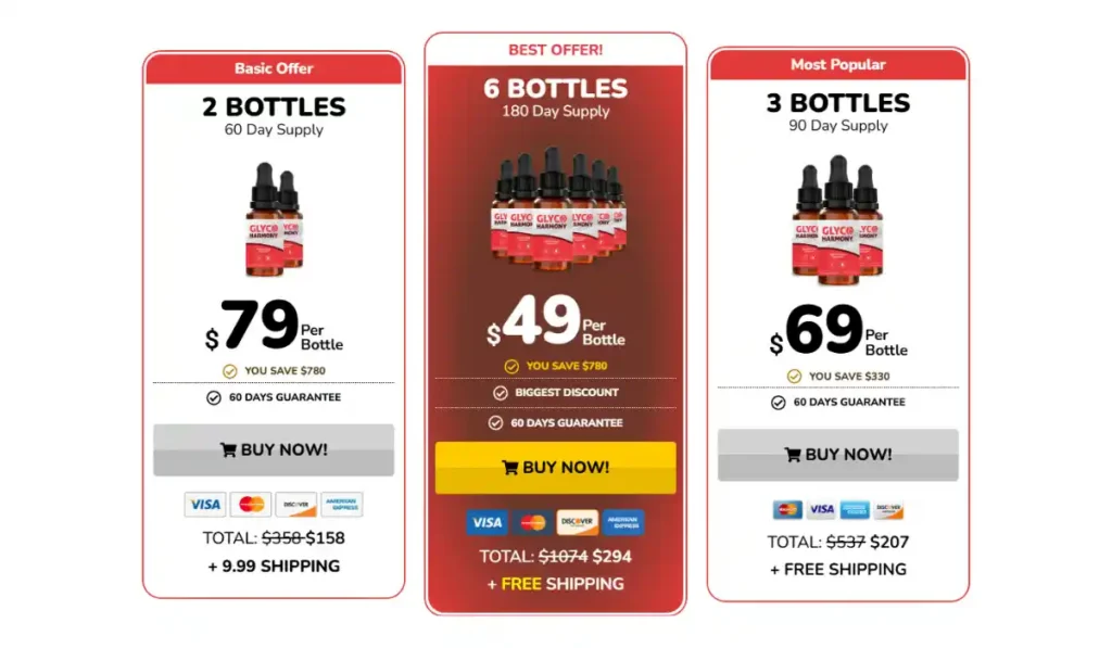 Glyco Harmony pricing