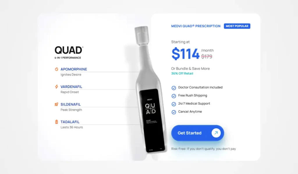 MEDVi Quad Price