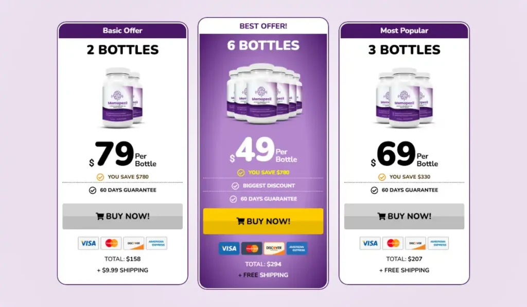 Memopezil Pricing