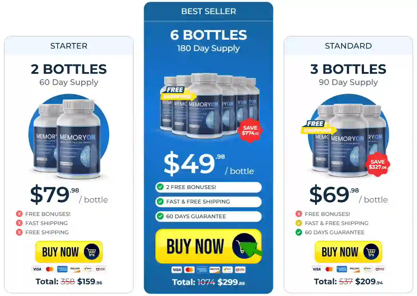 MemoryON Pricing