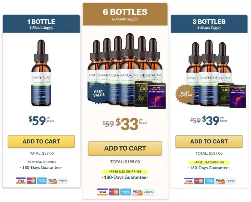 Nano Ease Pricing