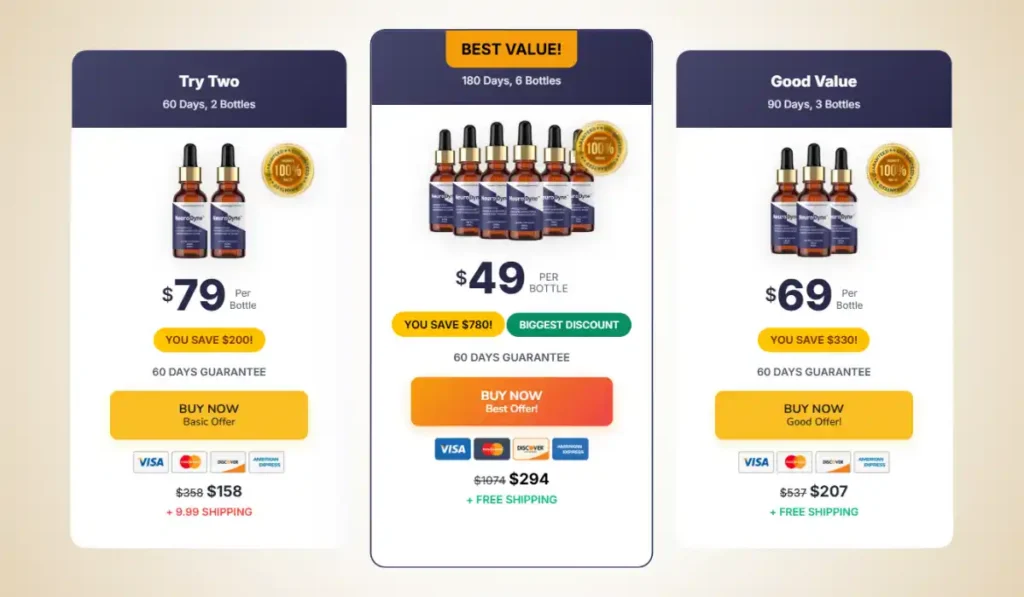 NeuroDyne pricing