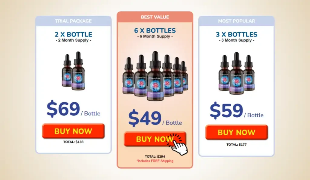 Neuroprime price