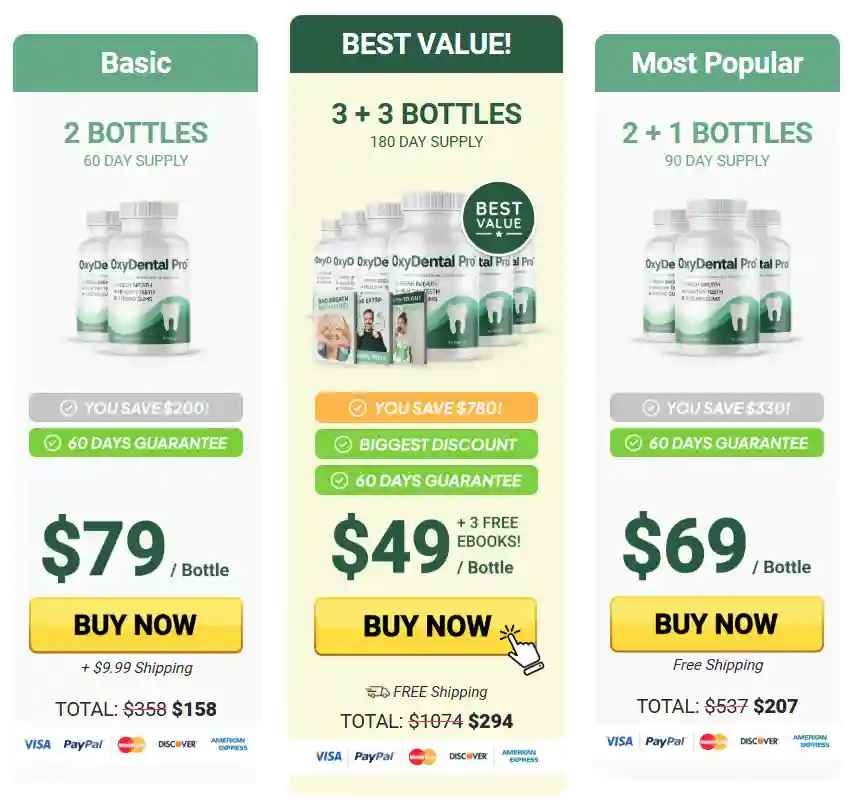 Oxydental Pro Pricing