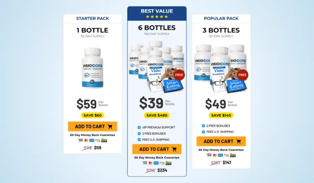 VisioCore pricing