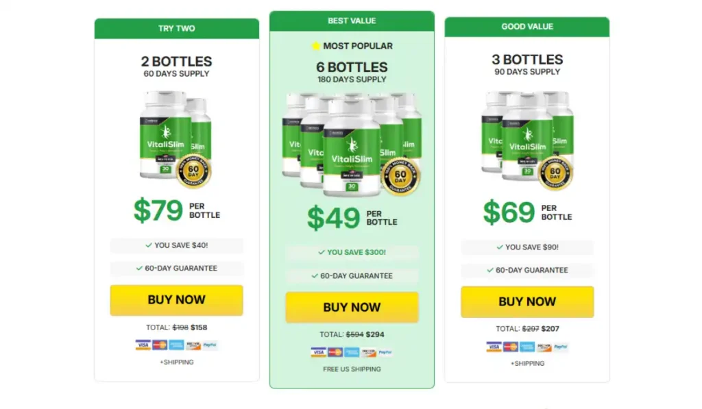 VitaliSlim pricing