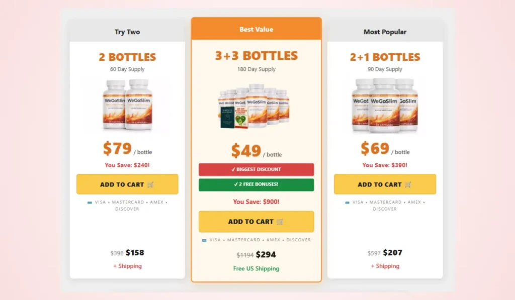 WeGoSlim Price