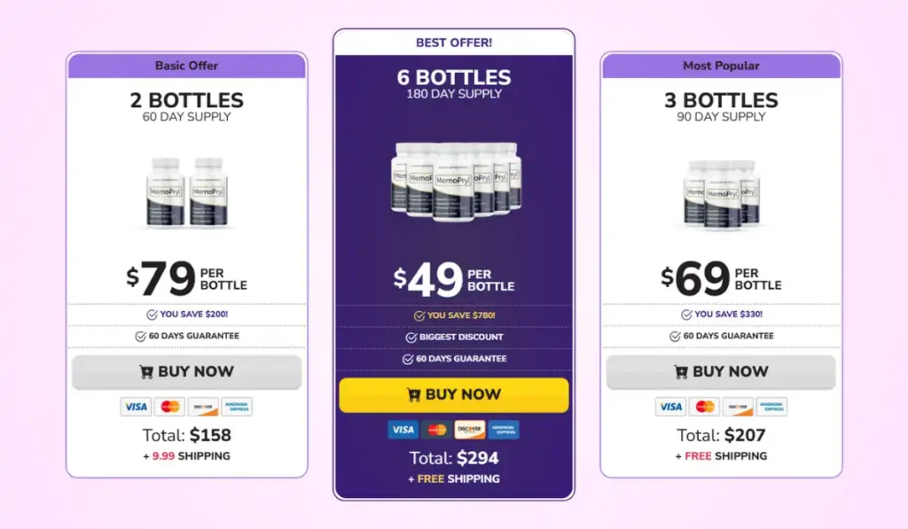 memopryl pricing